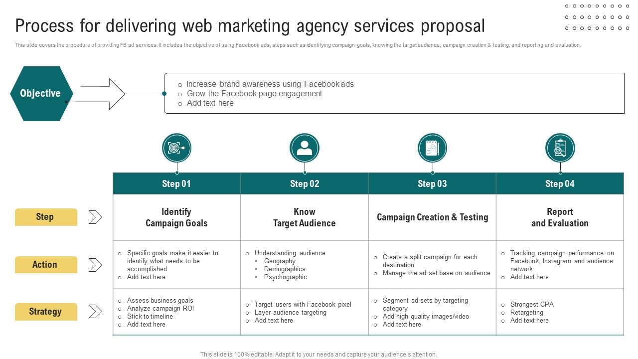 Process_For_Delivering_Web_Marketing_Agency_Services_Proposal_Ppt_Professional_Summary_PDF_Slide_1.jpg