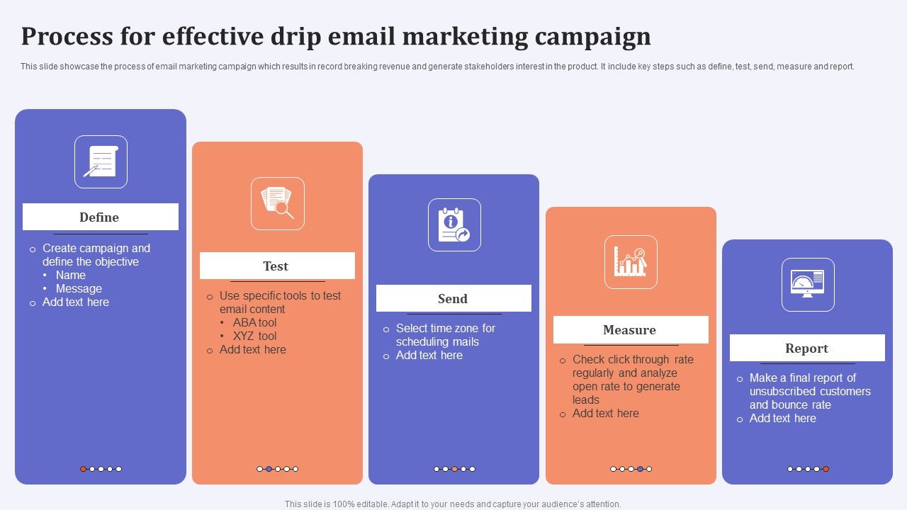 Process_For_Effective_Drip_Email_Marketing_Campaign_Themes_PDF_Slide_1.jpg