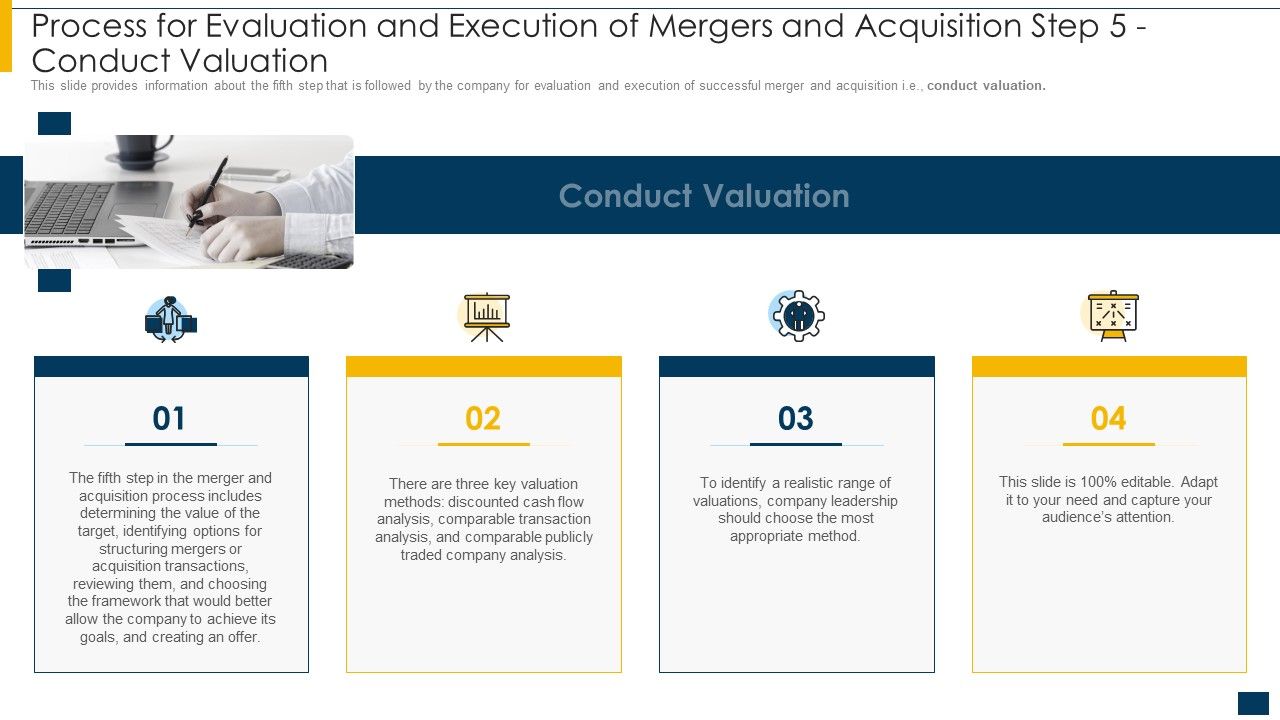 Process_For_Evaluation_And_Execution_Of_Mergers_And_Acquisition_Step_5_Demonstration_PDF_Slide_1.jpg