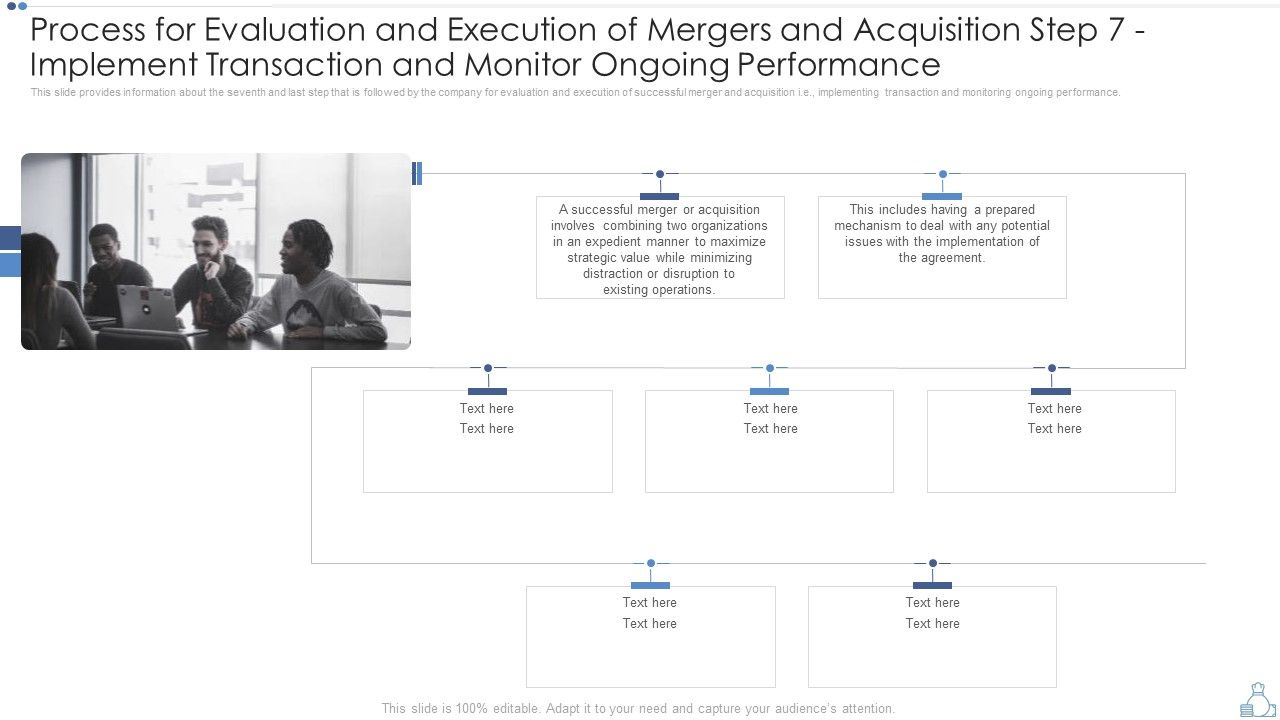 Process_For_Evaluation_And_Execution_Of_Mergers_And_Acquisition_Step_7_Implement_Transaction_And_Monitor_Ongoing_Performance_Diagrams_PDF_Slide_1.jpg