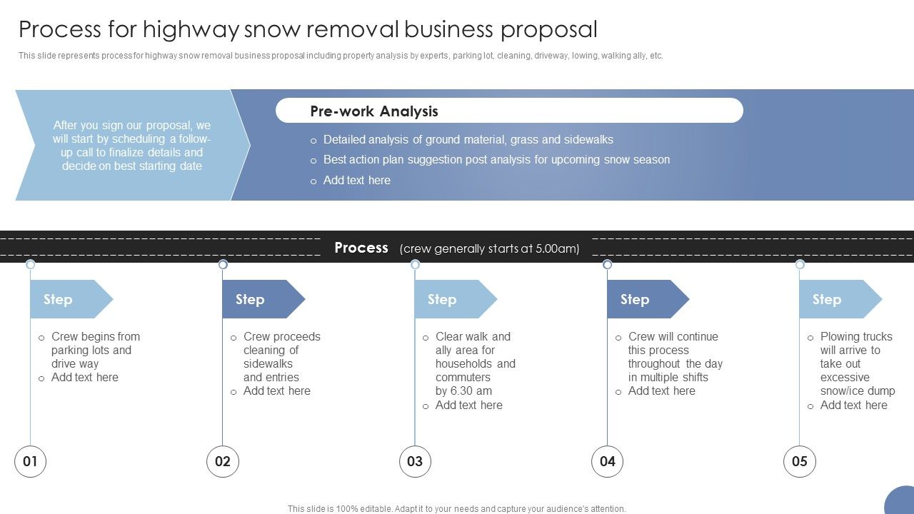 Process_For_Highway_Snow_Removal_Business_Proposal_Ppt_Ideas_Infographic_Template_PDF_Slide_1.jpg