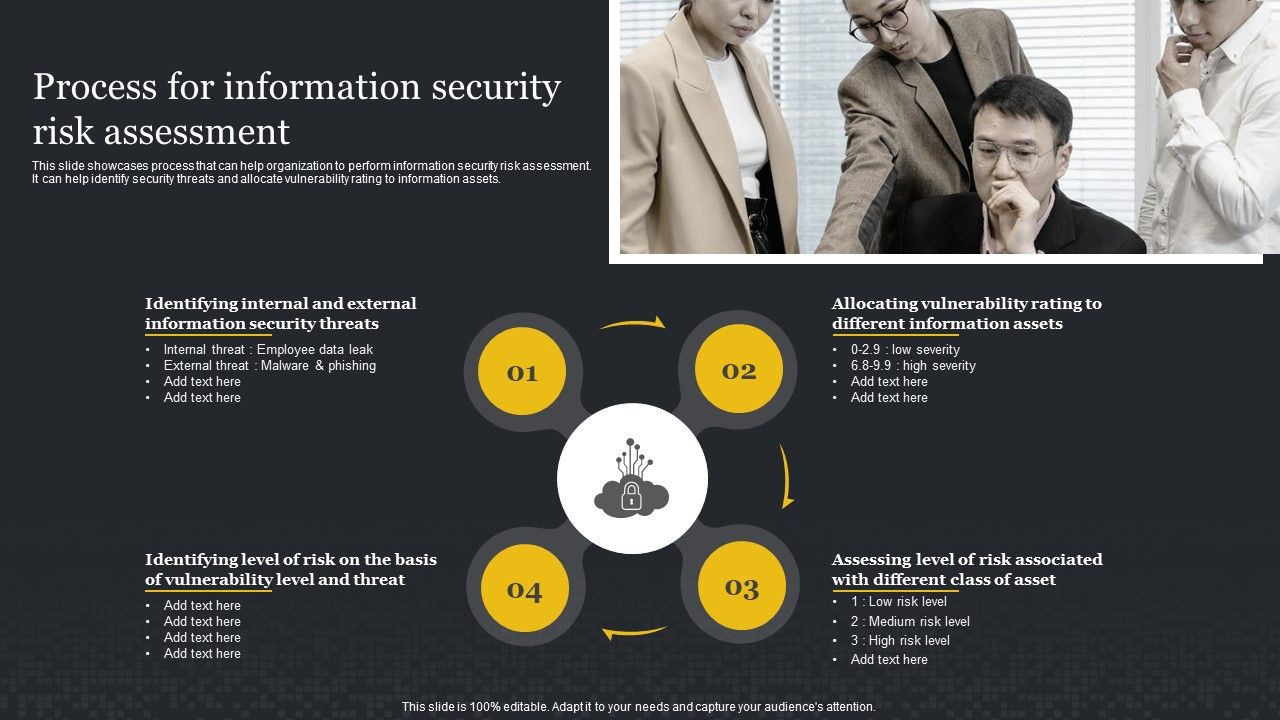 Process_For_Information_Security_Risk_Assessment_Cybersecurity_Risk_Assessment_Portrait_PDF_Slide_1.jpg