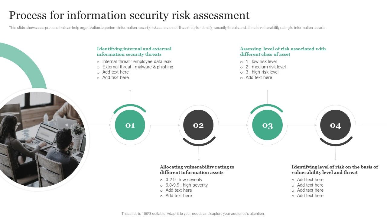 Process_For_Information_Security_Risk_Assessment_Information_Security_Risk_Administration_Demonstration_PDF_Slide_1.jpg