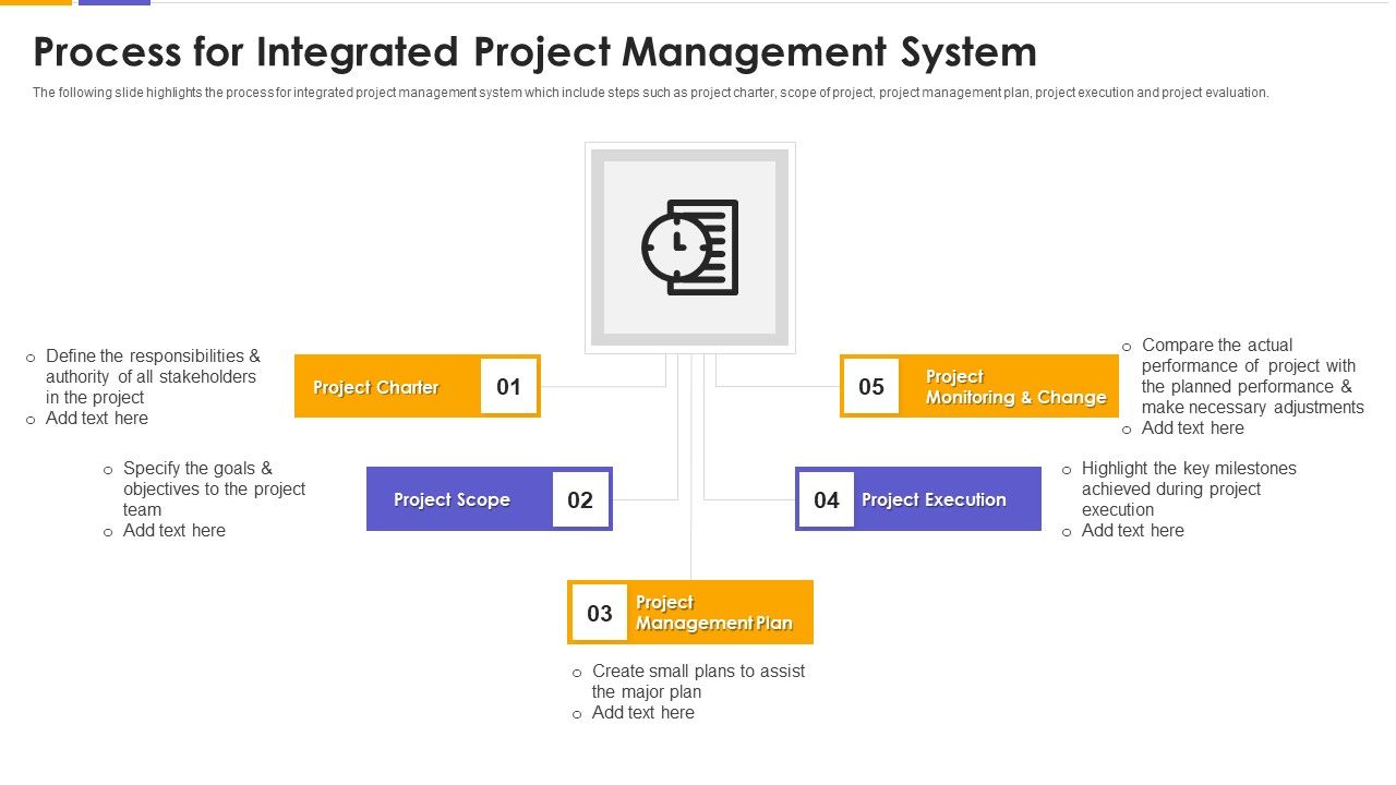 Process_For_Integrated_Project_Management_System_Template_PDF_Slide_1.jpg