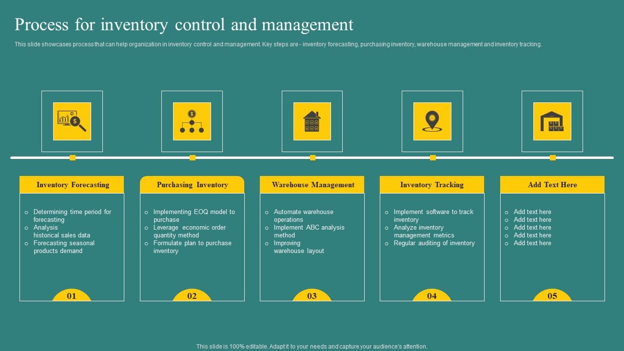 Process_For_Inventory_Control_And_Management_Mockup_PDF_Slide_1.jpg