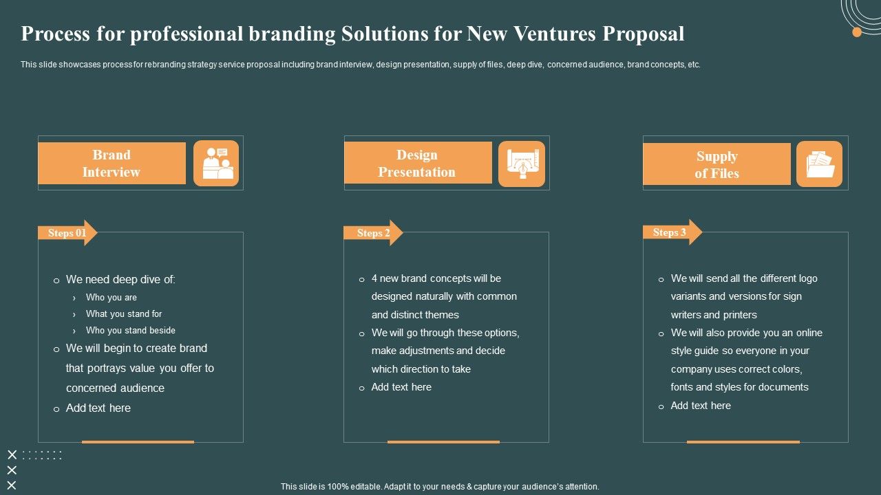 Process_For_Professional_Branding_Solutions_For_New_Ventures_Proposal_Diagrams_PDF_Slide_1.jpg