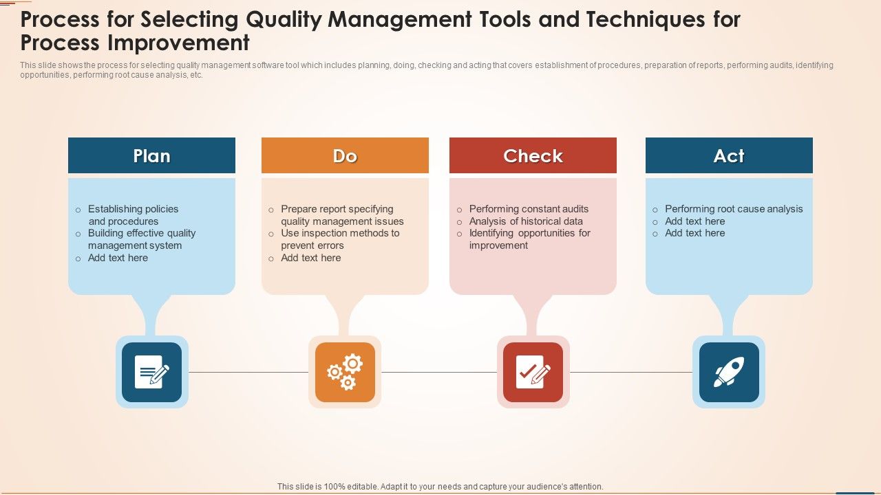 Process_For_Selecting_Quality_Management_Tools_And_Techniques_For_Process_Improvement_Themes_PDF_Slide_1.jpg