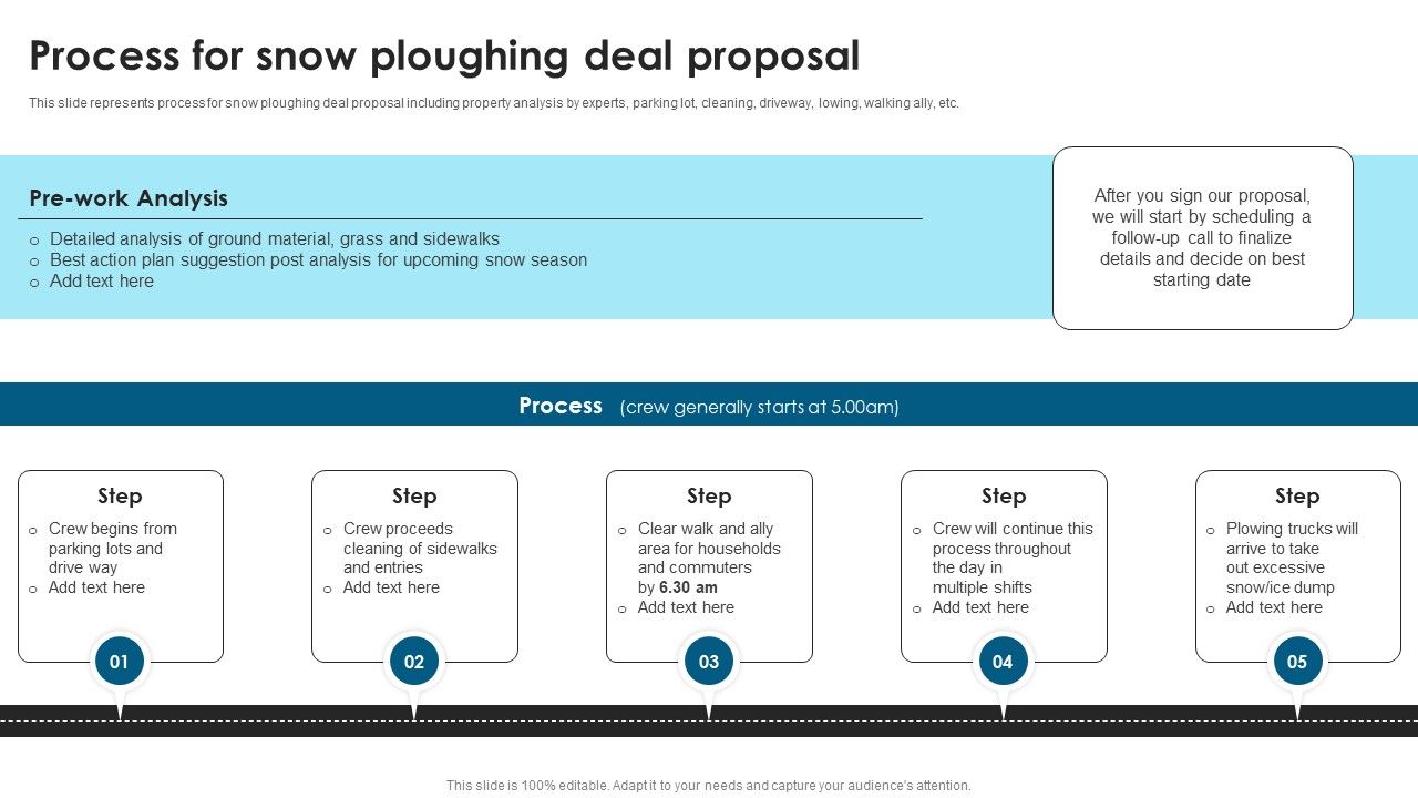 Process_For_Snow_Ploughing_Deal_Proposal_Ppt_Show_Designs_Download_PDF_Slide_1.jpg