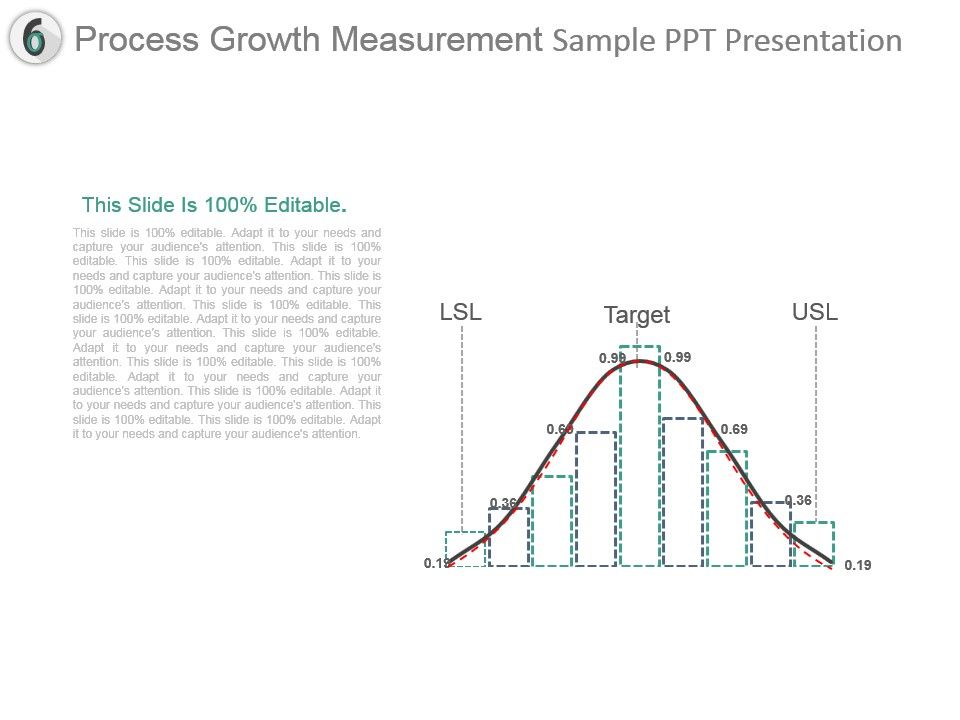 Process_Growth_Measurement_Sample_Ppt_Presentation_1.jpg