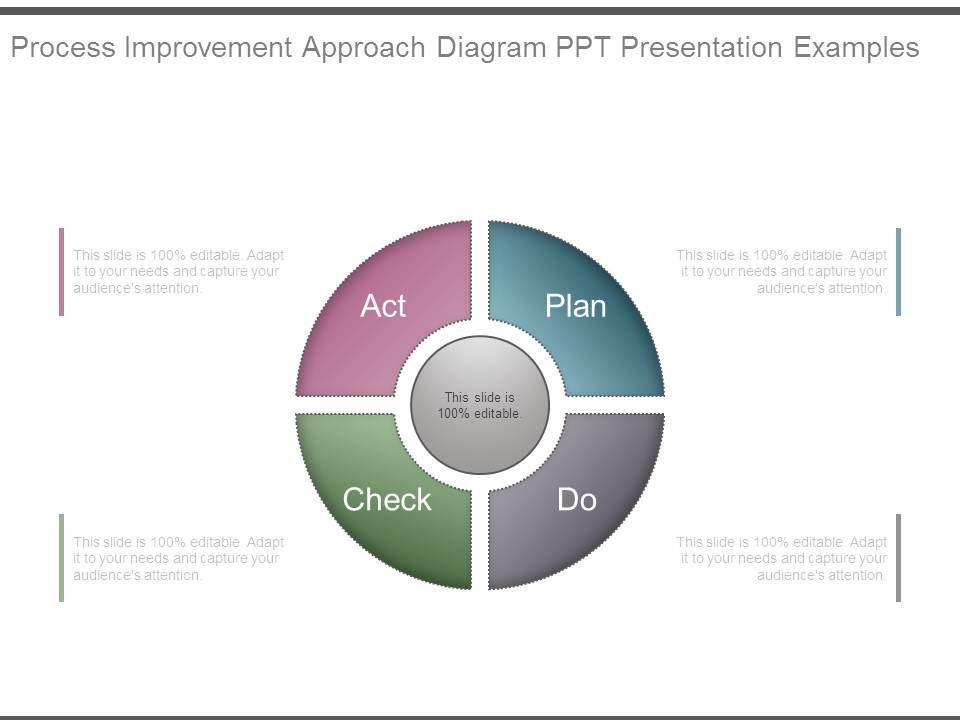 Process_Improvement_Approach_Diagram_Ppt_Presentation_Examples_1.jpg