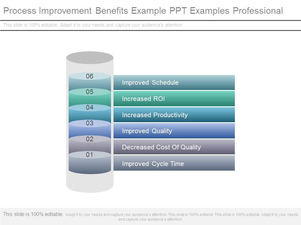Process_Improvement_Benefits_Example_Ppt_Examples_Professional_1.jpg