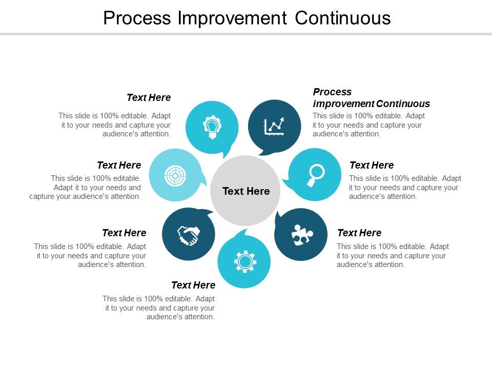 Process_Improvement_Continuous_Ppt_PowerPoint_Presentation_Outline_Graphics_Design_Cpb_Slide_1.jpg