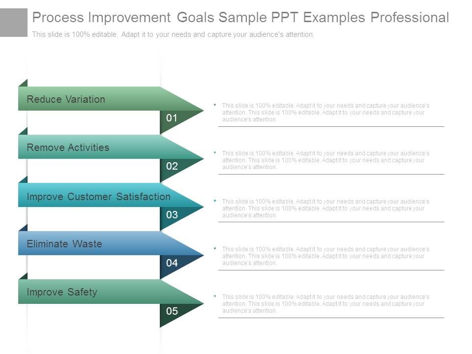 Process_Improvement_Goals_Sample_Ppt_Examples_Professional_1.jpg