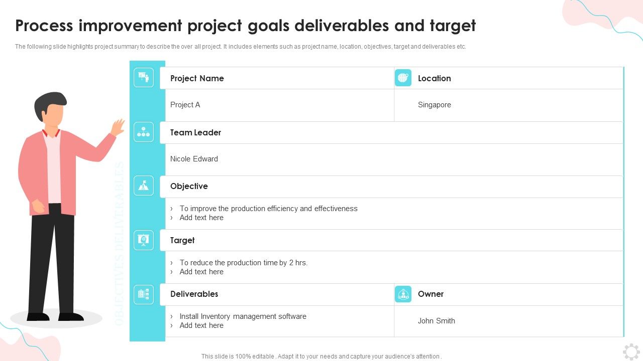 Process_Improvement_Project_Goals_Deliverables_And_Target_Ppt_PowerPoint_Presentation_Infographic_Template_Gallery_PDF_Slide_1.jpg