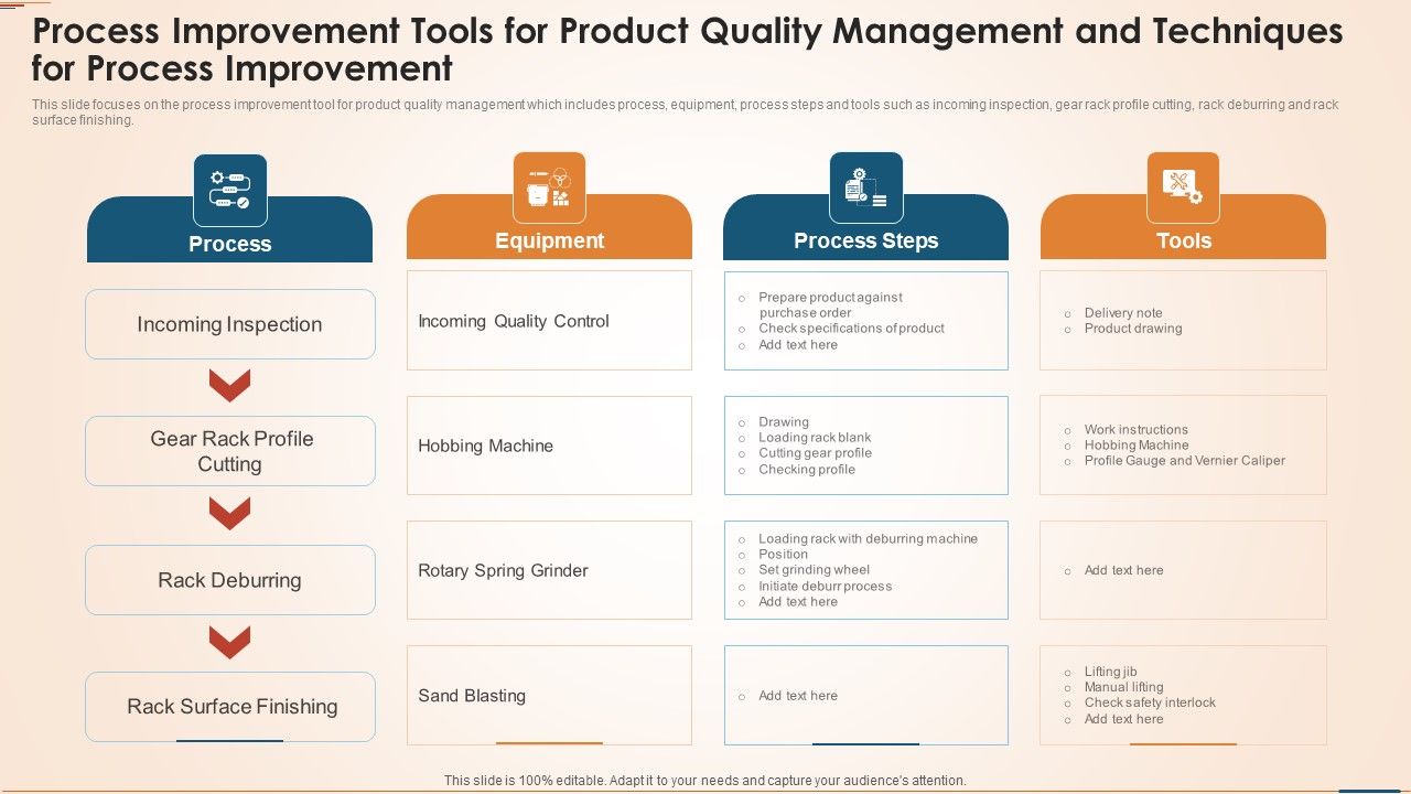 Process_Improvement_Tools_For_Product_Quality_Management_And_Techniques_For_Process_Improvement_Mockup_PDF_Slide_1.jpg