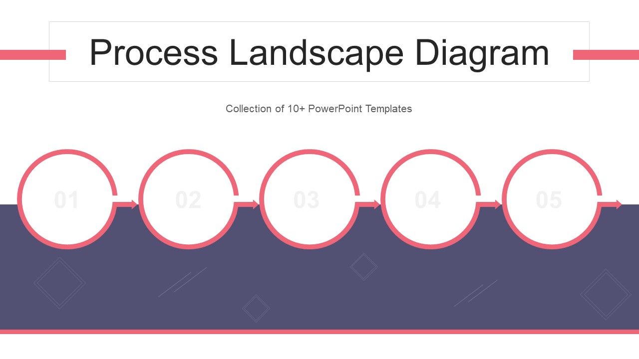 Process_Landscape_Diagram_Ppt_PowerPoint_Presentation_Complete_Deck_With_Slides_Slide_1.jpg