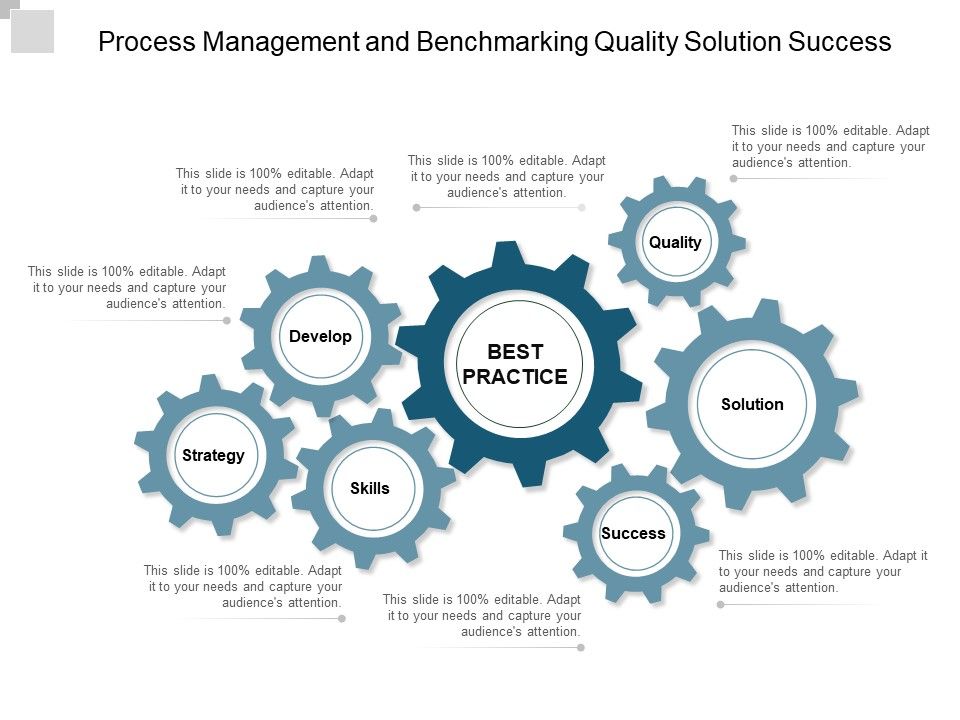 Process_Management_And_Benchmarking_Quality_Solution_Success_Ppt_PowerPoint_Presentation_Show_Inspiration_Slide_1.jpg