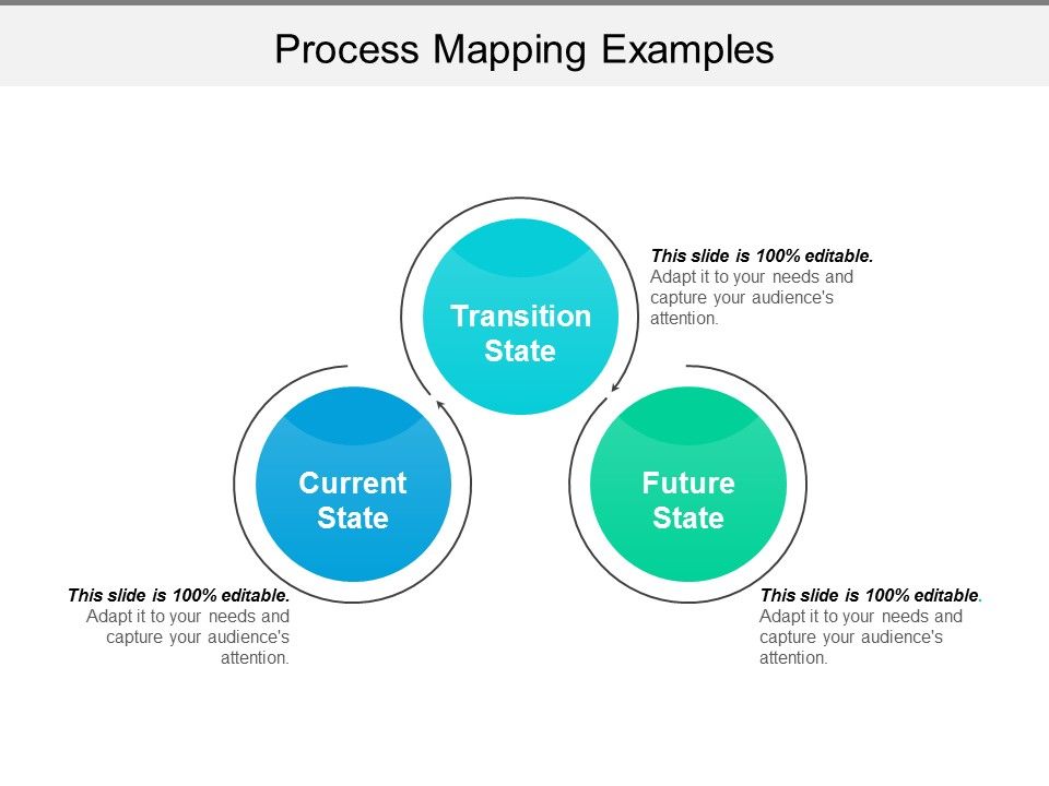 Process_Mapping_Examples_Ppt_PowerPoint_Presentation_Ideas_Slides_Slide_1.jpg