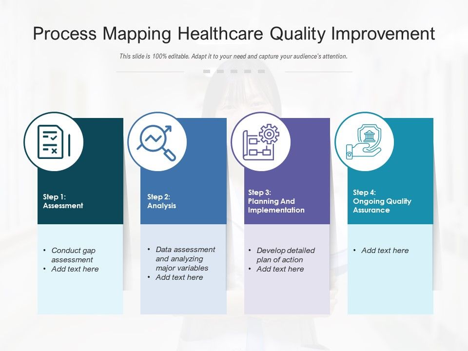Process_Mapping_Healthcare_Quality_Improvement_Ppt_PowerPoint_Presentation_File_Example_Topics_PDF_Slide_1.jpg
