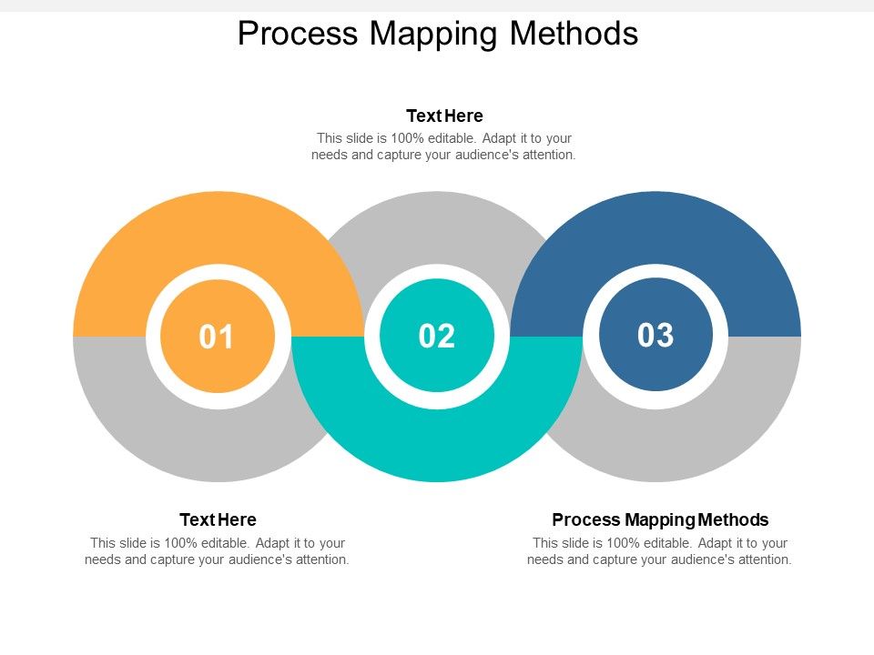 Process_Mapping_Methods_Ppt_PowerPoint_Presentation_Layouts_Grid_Cpb_Slide_1.jpg