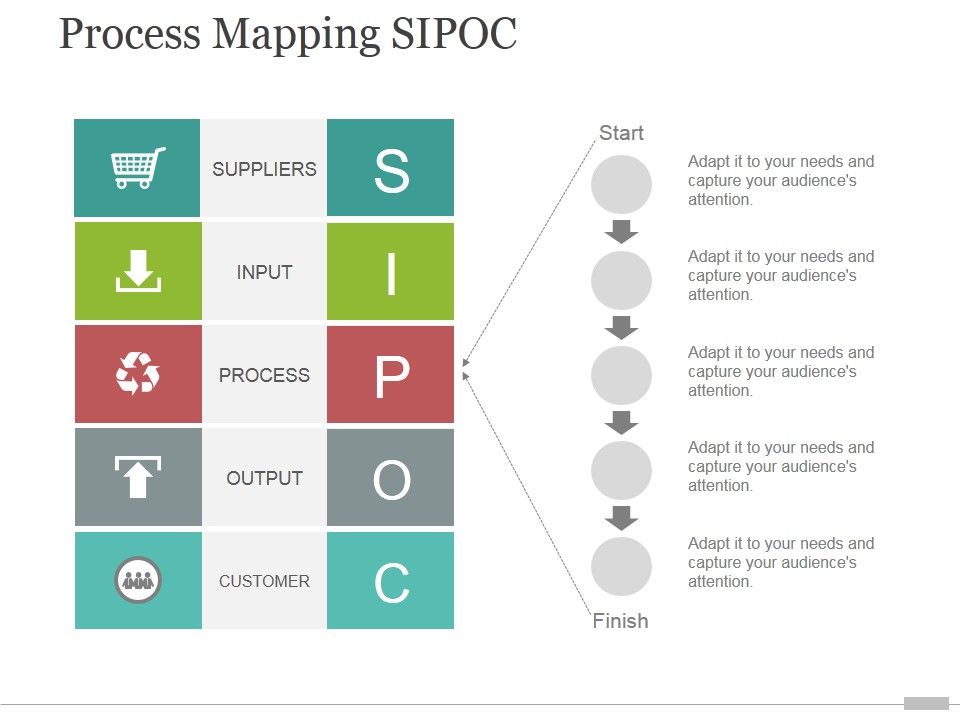Process_Mapping_Sipoc_Tamplate_1_Ppt_PowerPoint_Presentation_Outline_Slide_1.jpg