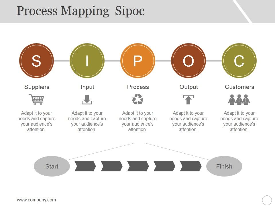 Process_Mapping_Sipoc_Template_2_Ppt_PowerPoint_Presentation_Show_Outfit_Slide_1.jpg