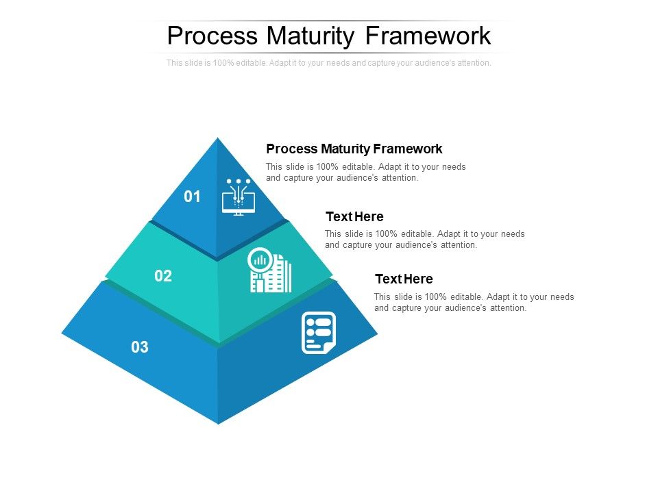 Process_Maturity_Framework_Ppt_PowerPoint_Presentation_Outline_Design_Ideas_Cpb_Slide_1.jpg