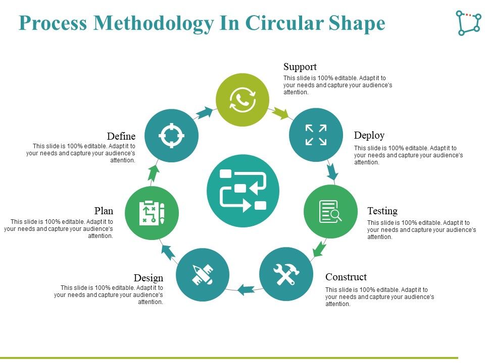 Process_Methodology_In_Circular_Shape_Ppt_PowerPoint_Presentation_Ideas_Example_File_Slide_1.jpg