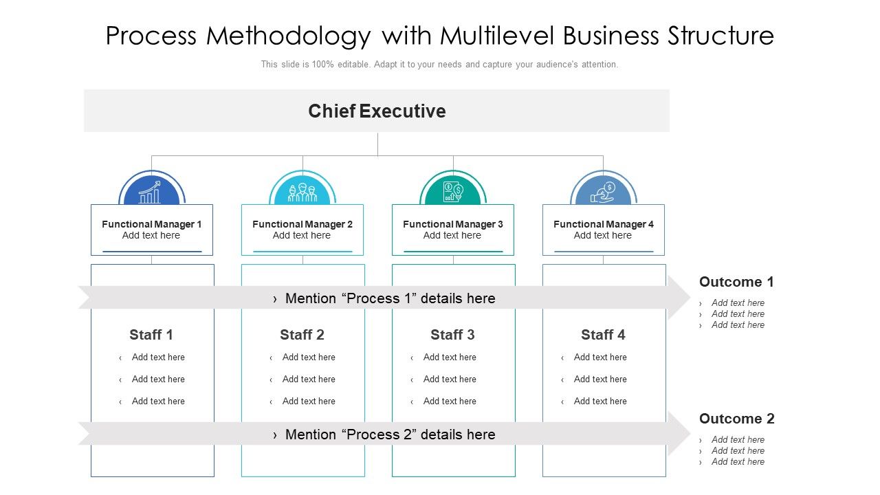 Process_Methodology_With_Multilevel_Business_Structure_Ppt_PowerPoint_Presentation_Infographics_Example_File_PDF_Slide_1.jpg