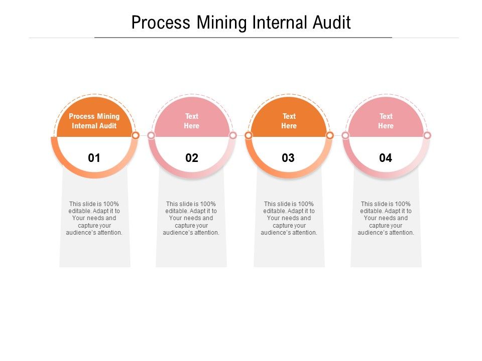Process_Mining_Internal_Audit_Ppt_PowerPoint_Presentation_Pictures_Templates_Cpb_Pdf_Slide_1.jpg