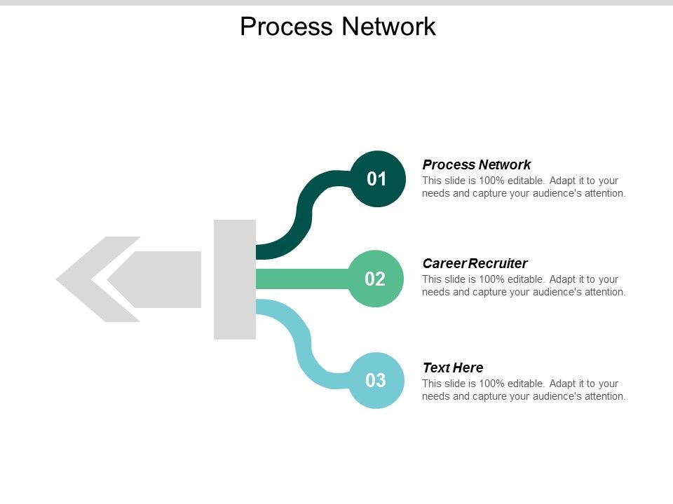 Process_Network_Ppt_PowerPoint_Presentation_Inspiration_Shapes_Cpb_Slide_1.jpg
