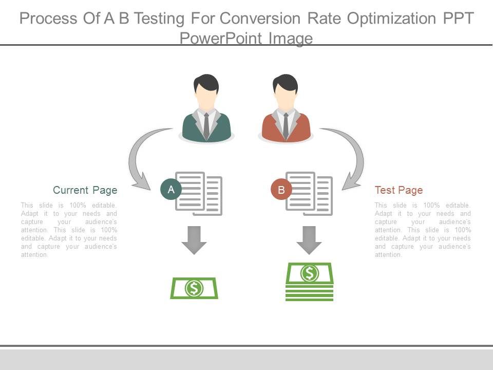 Process_Of_A_B_Testing_For_Conversion_Rate_Optimization_Ppt_Powerpoint_Image_1.jpg