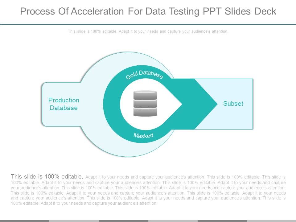 Process_Of_Acceleration_For_Data_Testing_Ppt_Slides_Deck_1.jpg