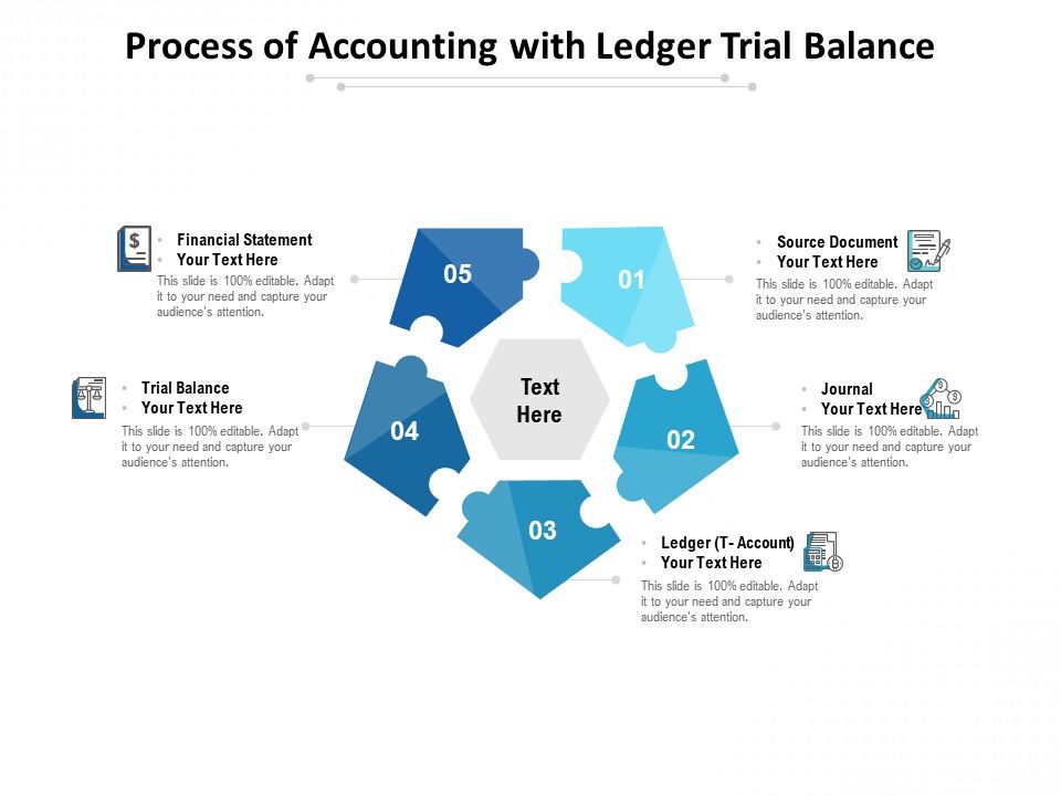 Process_Of_Accounting_With_Ledger_Trial_Balance_Ppt_PowerPoint_Presentation_Layouts_Slide_Portrait_Slide_1.jpg