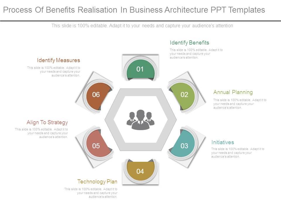 Process_Of_Benefits_Realisation_In_Business_Architecture_Ppt_Templates_1.jpg