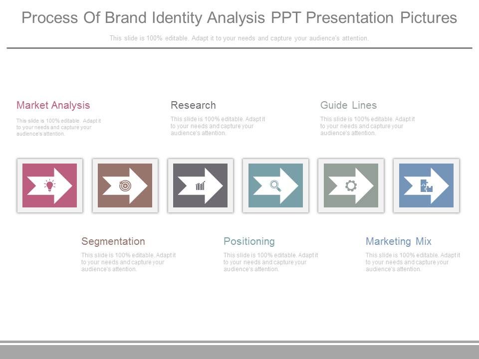 Process_Of_Brand_Identity_Analysis_Ppt_Presentation_Pictures_1.jpg