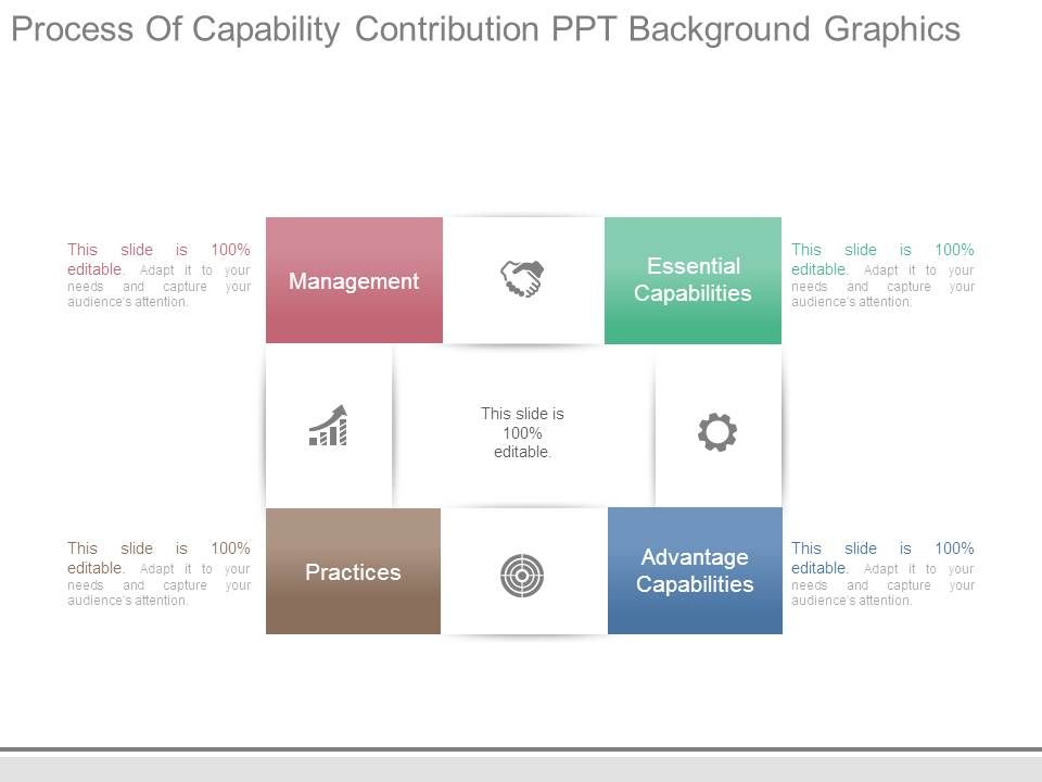 Process_Of_Capability_Contribution_Ppt_Background_Graphics_1.jpg