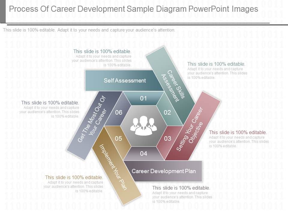 Process_Of_Career_Development_Sample_Diagram_Powerpoint_Images_1.jpg