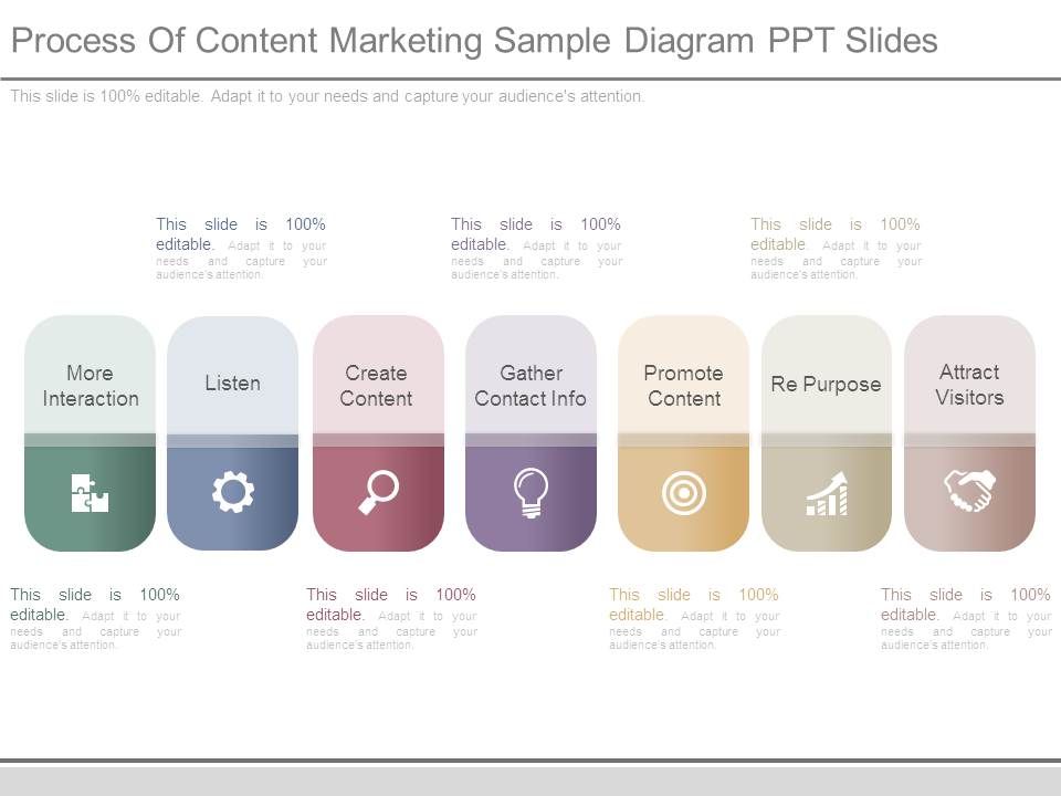 Process_Of_Content_Marketing_Sample_Diagram_Ppt_Slides_1.jpg