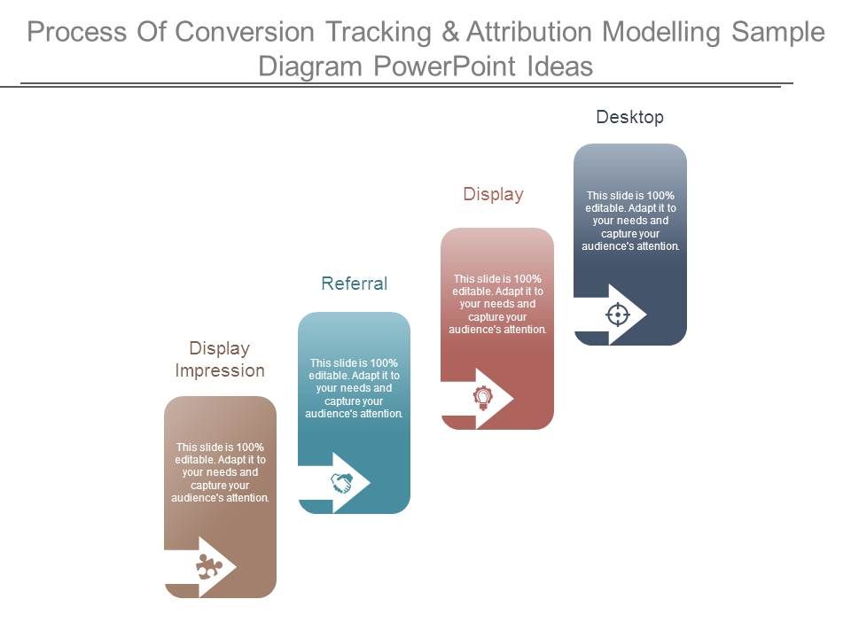 Process_Of_Conversion_Tracking_And_Attribution_Modelling_Sample_Diagram_Powerpoint_Ideas_1.jpg