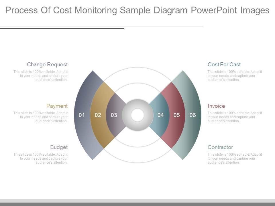 Process_Of_Cost_Monitoring_Sample_Diagram_Powerpoint_Images_1.jpg