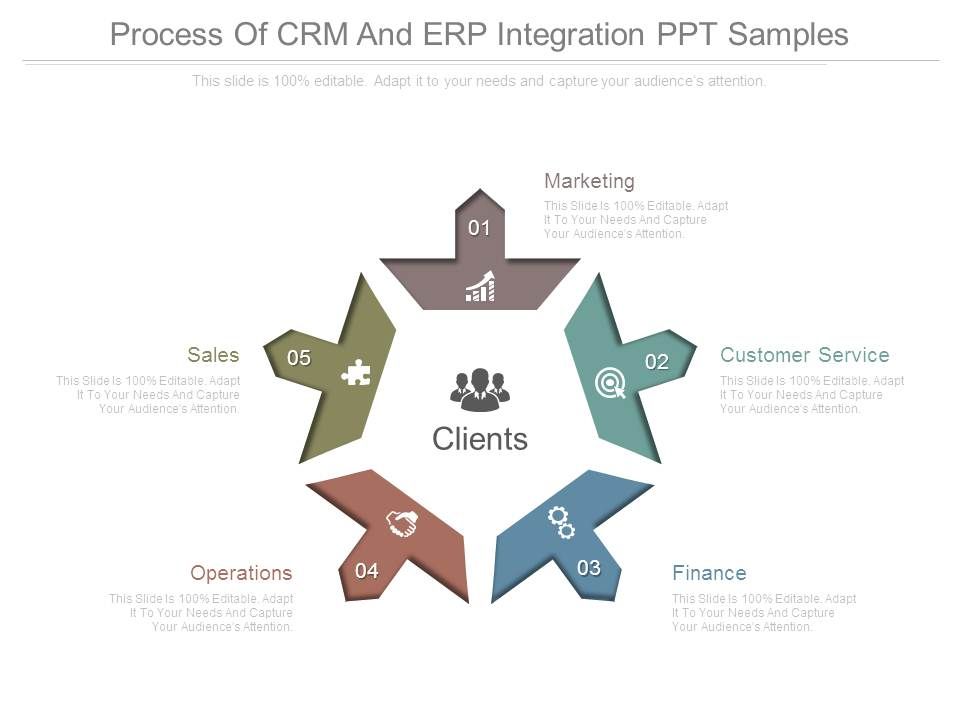 Process_Of_Crm_And_Erp_Integration_Ppt_Samples_1.jpg