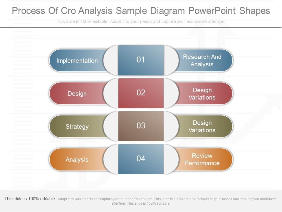 Process_Of_Cro_Analysis_Sample_Diagram_Powerpoint_Shapes_1.jpg