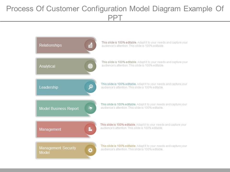 Process_Of_Customer_Configuration_Model_Diagram_Example_Of_Ppt_1.jpg