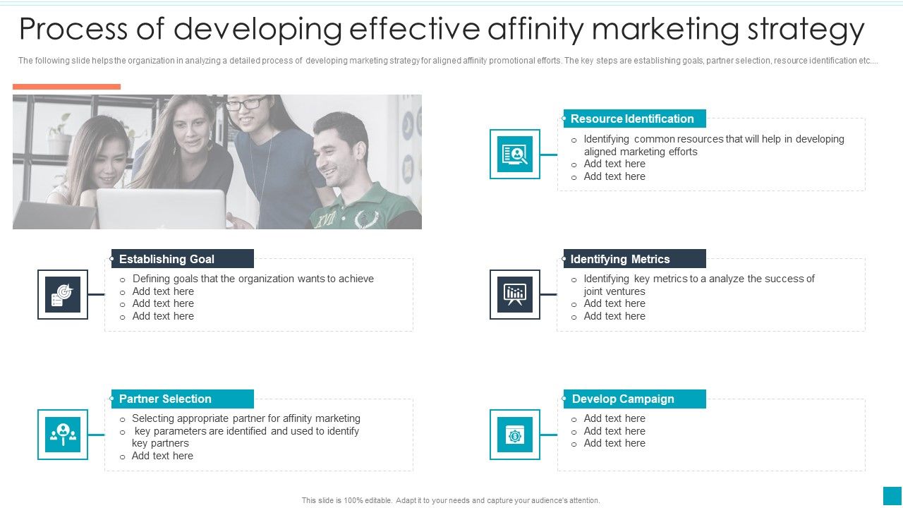 Process_Of_Developing_Effective_Affinity_Efficient_B2B_And_B2C_Marketing_Techniques_For_Organization_Summary_PDF_Slide_1.jpg