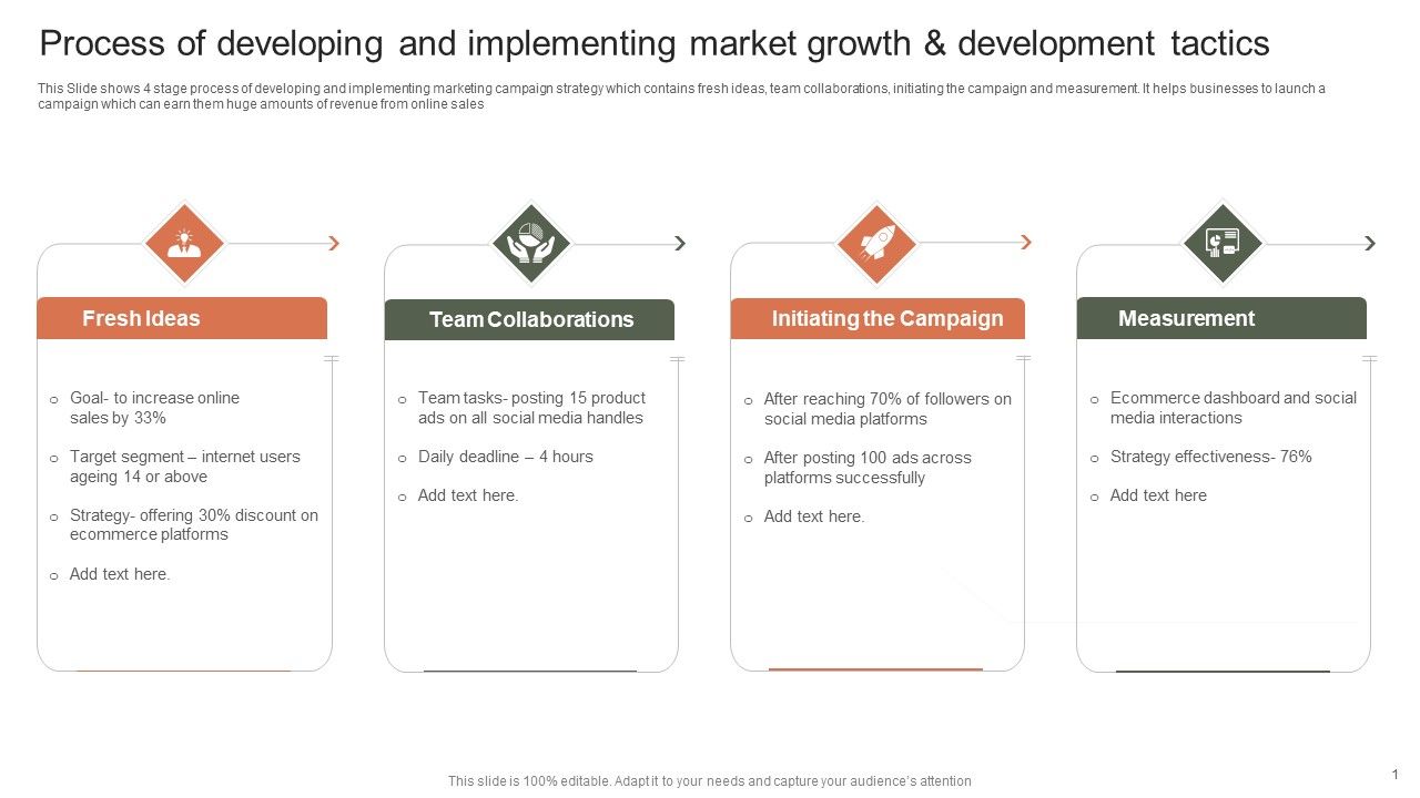 Process_Of_Developing_Implementing_Market_Growth_And_Development_Tactics_Rules_PDF_Slide_1.jpg