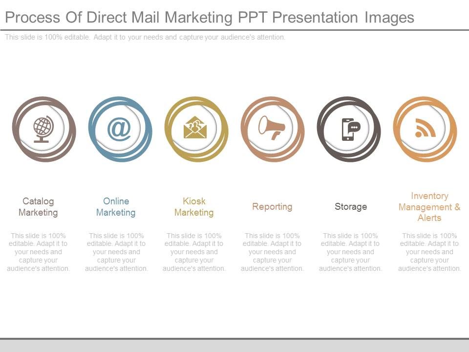 Process_Of_Direct_Mail_Marketing_Ppt_Presentation_Images_1.jpg