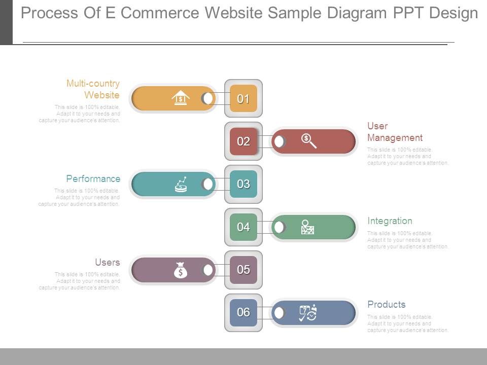 Process_Of_E_Commerce_Website_Sample_Diagram_Ppt_Design_1.jpg