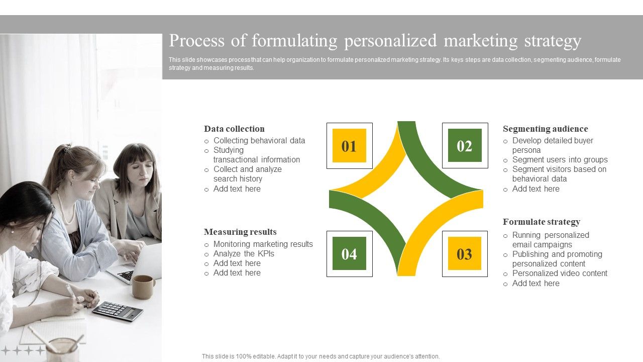 Process_Of_Formulating_Personalized_Marketing_Strategy_Ppt_Infographic_Template_Images_PDF_Slide_1.jpg