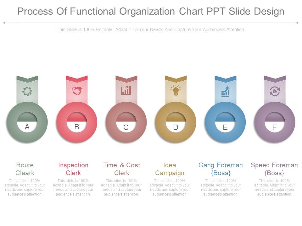 Process_Of_Functional_Organization_Chart_Ppt_Slide_Design_1.jpg